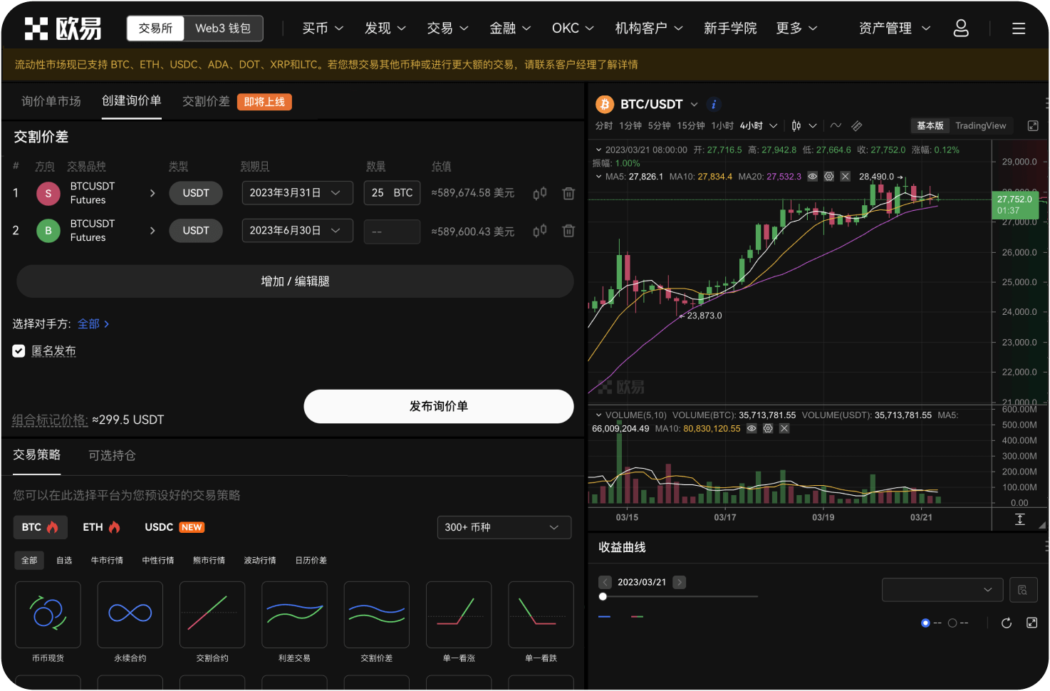 如何进行比特28的趋势分析